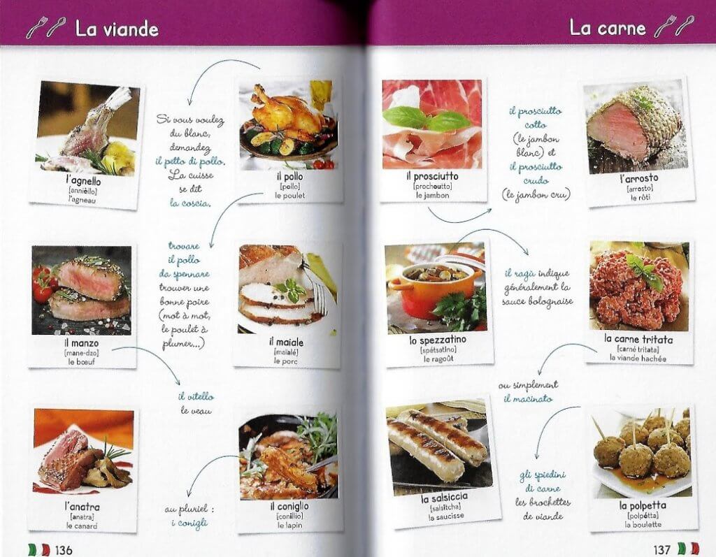 Dictionnaire visuel français-italien - collectif