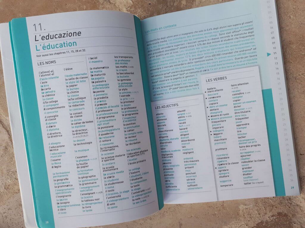 vocabulaire italien actuel